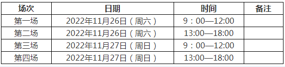 正式面試